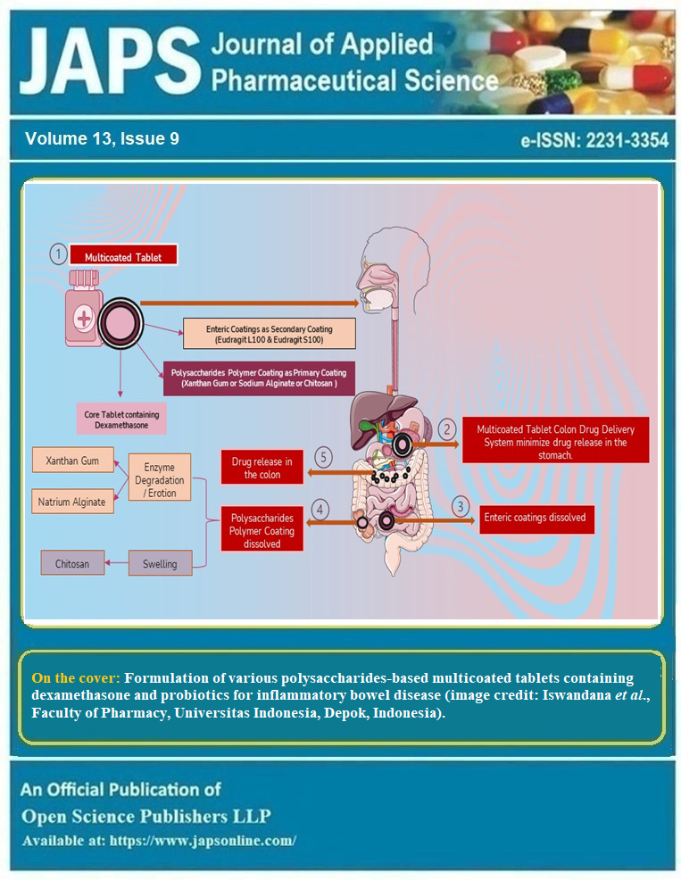 Graphical Abstract